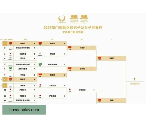 美加墨世界杯赛前全面分析与胜负趋势深度预测