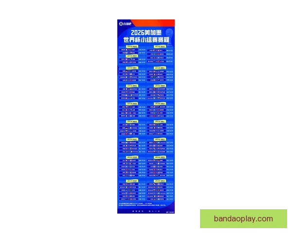 2026世界杯各参赛球队完整名单及阵容深度解析