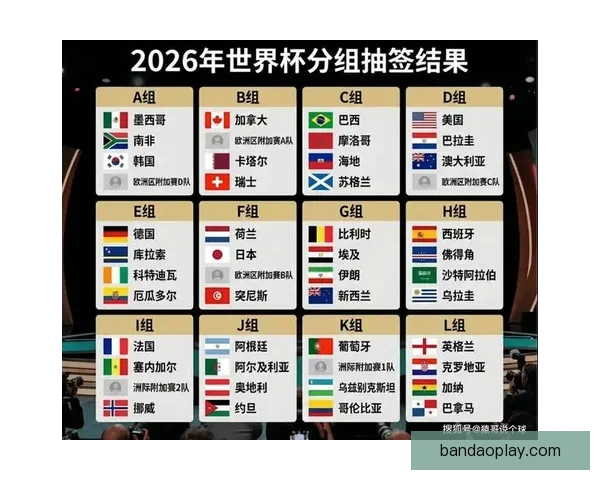 美加墨世界杯赛前全面分析与精准竞猜预测指南