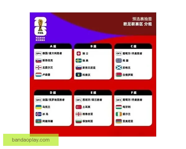 2026世界杯参赛队伍最新实力排名全面解析与赛前预测