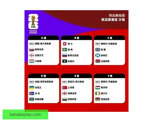 2026世界杯各参赛球队综合实力深度解析与冠军走势前瞻预测