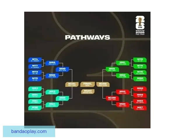 美加墨世界杯赛前全面分析与精准竞猜预测指南