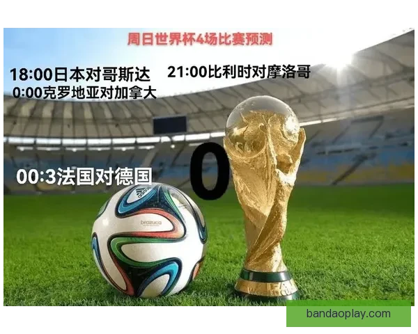 世界杯竞猜结果深度分析与未来赛果趋势全面预测