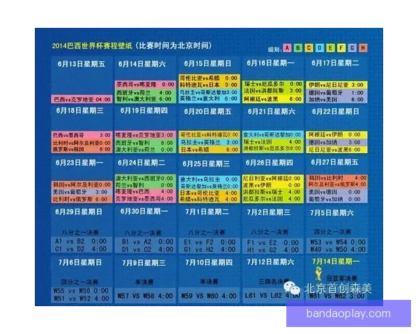 世界杯竞猜结果预测分析专家解读未来赛程走势及冠军热门球队展望