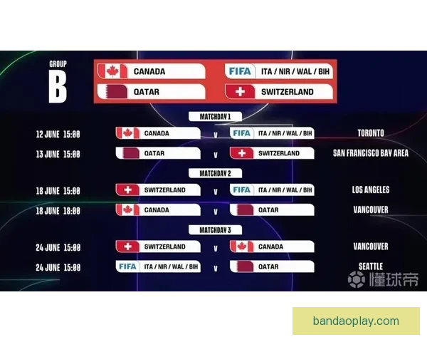 2026世界杯精彩竞猜游戏攻略与热门玩法推荐指南