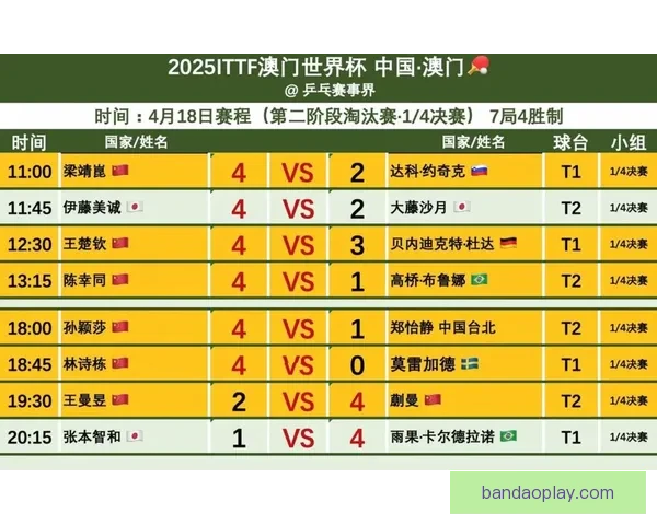2026世界杯精彩竞猜游戏攻略与热门玩法推荐指南